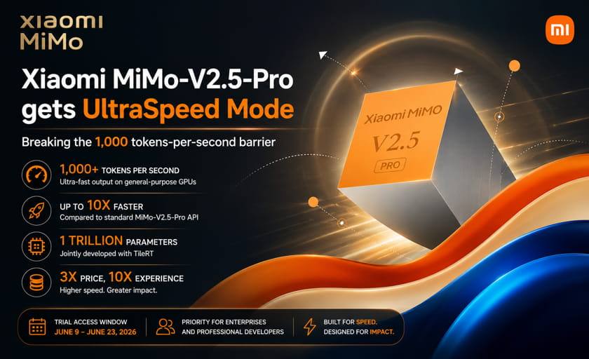 Xiaomi представила режим UltraSpeed для MiMo-V2.5-Pro